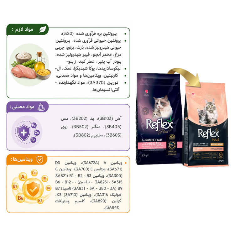 غذای خشک گربه رفلکس پلاس Mother & Baby Cat با طعم گوشت بره